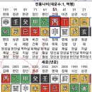 재성실업