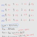 개발새발 이미지