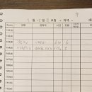 세종호텔 이미지