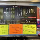 청우횟집 이미지