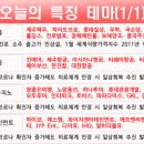 지티에스엠 네이버블로그