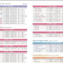 자기에 그린 그림(핸드페인팅) 이미지