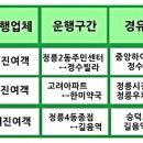 뉴그랜드약국