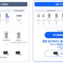 피앤피 전자신문
