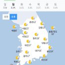 간만에 비소식이 잦은 다음주 전국 날씨 이미지