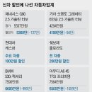 뽑기시대 이미지