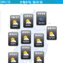 5월6일(음4월2일)출석부 이미지