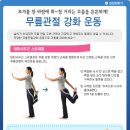 [자생한방병원｜관절염] - 퇴행성 관절염 이미지