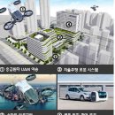 학빌딩 국제신문