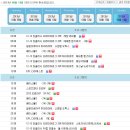 [오피셜] 4/14 (수원 vs fc서울, 성남 vs 전북 매치데이) 방송3사 편성표 (BGM) 이미지