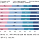 봄봄통신 이미지