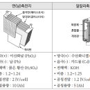 소방전기회로_전지/연축전지/알칼리축전지 이미지