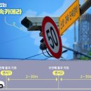 카메라 단속중 표지판 이미지