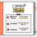 화,목 영어회화 이미지