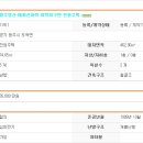 주봉보건진료소 이미지