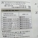 유니원 이미지