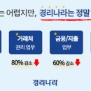 정현출장경리