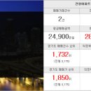 탑월드공인중개사사무소 네이버블로그