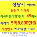 GS25 풍성신미주점 | 성남아파트경매 분당구아파트 아름마을태영3단지 49평형 성남시 분당구 이매동 아름3단지태영아파트...