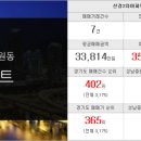 제이앤피플공인중개사사무소 이미지