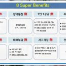 남곡경로당 이미지