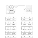 RE:제17차 송해공원&사문진주막촌 트레킹 좌석표 이미지