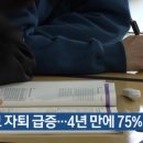 올인영어 네이버블로그