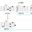우크&기타 이미지