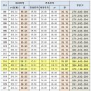 백강건설(주) 이미지