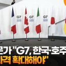 🇰🇷 대한민국의 G7 가입 가능성 이미지