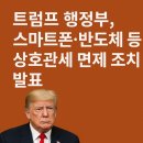 2025년 4월 14일 신문을 통해 알게 된 것들 이미지