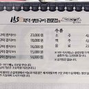 153화덕생선구이 이미지