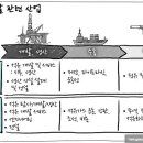 대한석유 이미지