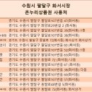 유신떡집 이미지