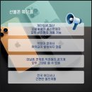 누구나선불폰&선불유심당일개통점 이미지