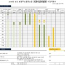 논산로컬푸드협동조합 이미지