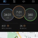 11/29 (화) 장기동에서 7Km 런닝 이미지