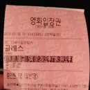 브레인조이코딩용인수지 | 글래스 (Glass, 2019) 관람 후기