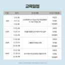 군포산업진흥원 2층 이미지