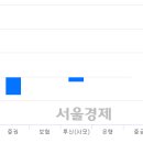 한일전기씨에스 이미지