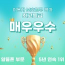 한국케이블텔레콤티플러스