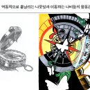호평다같이미술학원 - 남양주시 늘을1로16번길 29 | 호평다같이미술학원