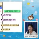 찬스미