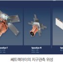 New Space 시대와 쎄트렉아이의 도전 이미지