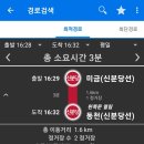 서유럽 스위스, 이탈리아, 프랑스 3개국에서 8박 10일 여행을 하다! 마지막 열번째날 10일차