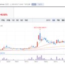 농업회사법인(주)팜스월드 이미지