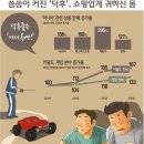 매니아몰 이미지