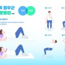 미사바른재활의학과