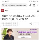 자치단체장(도지사) 잘 뽑은 지역 근황 이미지