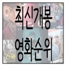 대원여인숙 | 현재 상영 중인 영화 추천 TOP5 - 최신 개봉영화 순위